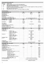 Preview for 4 page of Wieland R1.180.0010.0 Original Instructions Manual