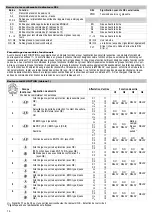 Preview for 14 page of Wieland R1.180.0010.0 Original Instructions Manual