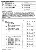 Preview for 20 page of Wieland R1.180.0010.0 Original Instructions Manual