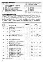 Preview for 26 page of Wieland R1.180.0010.0 Original Instructions Manual