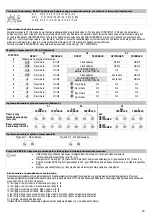 Preview for 33 page of Wieland R1.180.0010.0 Original Instructions Manual