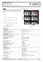 Предварительный просмотр 5 страницы Wieland R1.188.4020.0 Installation Instructions Manual