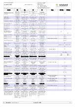 Preview for 18 page of Wieland R1.400.0116.0 Installation Instructions Manual