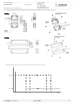 Preview for 20 page of Wieland R1.400.0116.0 Installation Instructions Manual