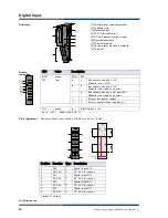 Предварительный просмотр 28 страницы Wieland ricos FLEX User Manual