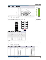 Предварительный просмотр 31 страницы Wieland ricos FLEX User Manual