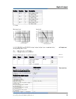 Предварительный просмотр 49 страницы Wieland ricos FLEX User Manual