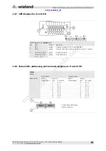 Предварительный просмотр 35 страницы Wieland ricos Manual