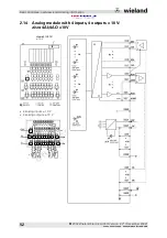 Предварительный просмотр 52 страницы Wieland ricos Manual