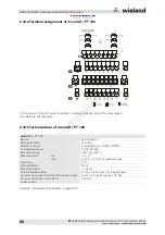 Предварительный просмотр 66 страницы Wieland ricos Manual