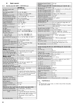 Preview for 24 page of Wieland Samos Pro Compact SP-COP2 Instruction Manual