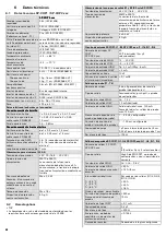 Preview for 30 page of Wieland Samos Pro Compact SP-COP2 Instruction Manual