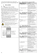 Preview for 32 page of Wieland Samos Pro Compact SP-COP2 Instruction Manual