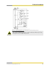 Предварительный просмотр 42 страницы Wieland samos PRO COMPACT Manual