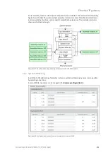 Preview for 102 page of Wieland samos PRO Manual