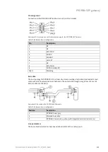 Preview for 110 page of Wieland samos PRO Manual