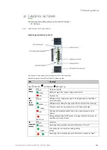 Preview for 123 page of Wieland samos PRO Manual