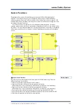 Preview for 11 page of Wieland samos User Manual