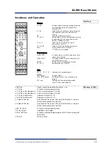 Preview for 17 page of Wieland samos User Manual