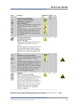 Preview for 37 page of Wieland samos User Manual