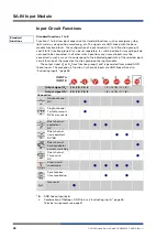 Preview for 38 page of Wieland samos User Manual