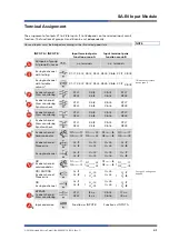 Preview for 41 page of Wieland samos User Manual