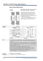 Preview for 42 page of Wieland samos User Manual