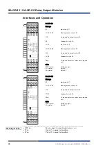 Preview for 44 page of Wieland samos User Manual