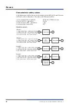 Preview for 50 page of Wieland samos User Manual