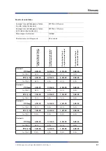 Preview for 51 page of Wieland samos User Manual