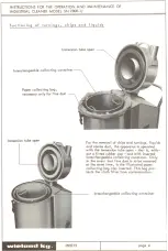 Предварительный просмотр 6 страницы Wieland SN 2000-U Instructions For The Operation And Maintenance