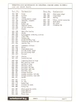 Предварительный просмотр 10 страницы Wieland SN 2000-U Instructions For The Operation And Maintenance