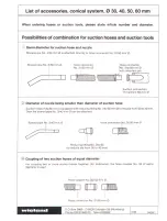 Предварительный просмотр 12 страницы Wieland SN 2000-U Instructions For The Operation And Maintenance