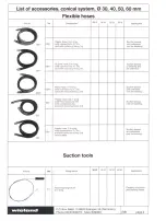 Предварительный просмотр 13 страницы Wieland SN 2000-U Instructions For The Operation And Maintenance