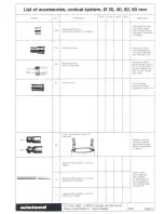 Предварительный просмотр 14 страницы Wieland SN 2000-U Instructions For The Operation And Maintenance