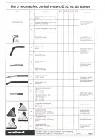 Предварительный просмотр 15 страницы Wieland SN 2000-U Instructions For The Operation And Maintenance