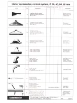 Предварительный просмотр 16 страницы Wieland SN 2000-U Instructions For The Operation And Maintenance