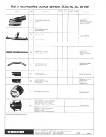 Предварительный просмотр 17 страницы Wieland SN 2000-U Instructions For The Operation And Maintenance