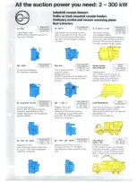 Предварительный просмотр 18 страницы Wieland SN 2000-U Instructions For The Operation And Maintenance