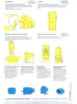 Предварительный просмотр 19 страницы Wieland SN 2000-U Instructions For The Operation And Maintenance