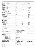 Preview for 4 page of Wieland SNA 4043KE Translation Of The Original Instructions