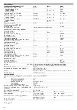 Preview for 10 page of Wieland SNA 4043KE Translation Of The Original Instructions