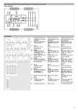 Preview for 13 page of Wieland SNA 4043KE Translation Of The Original Instructions