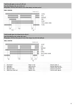 Preview for 15 page of Wieland SNA 4043KE Translation Of The Original Instructions