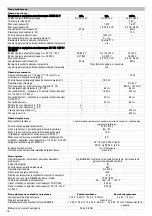 Preview for 18 page of Wieland SNO 4003K Translation Of The Original Instructions