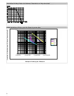 Preview for 10 page of Wieland SNO 4083KM Translation Of The Original Instructions