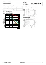 Preview for 20 page of Wieland SVM 4001K-A Operating Instruction