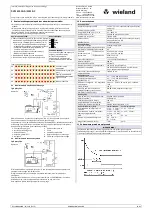 Preview for 23 page of Wieland SVM 4001K-A Operating Instruction