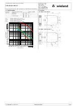 Preview for 24 page of Wieland SVM 4001K-A Operating Instruction