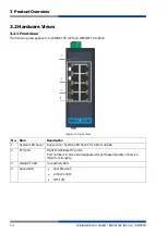 Preview for 14 page of Wieland Wienet FS 16-EI-W User Manual